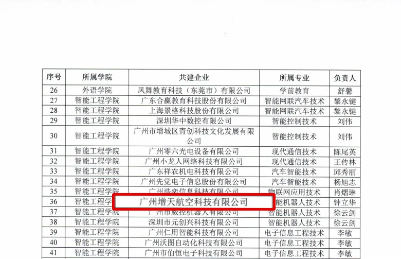 校企联合实践基地建设