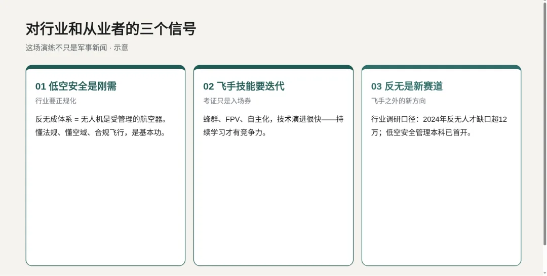 央视首秀反无“铁三角”：能打蜂群了，为什么还不能高枕无忧？ 配图9