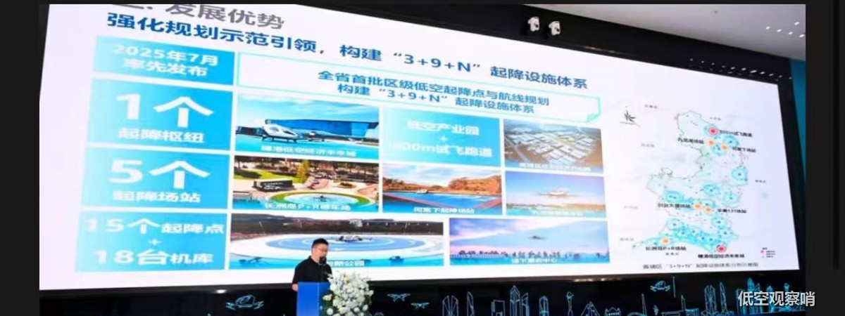 现场披露的“3+9+N”起降设施体系规划材料