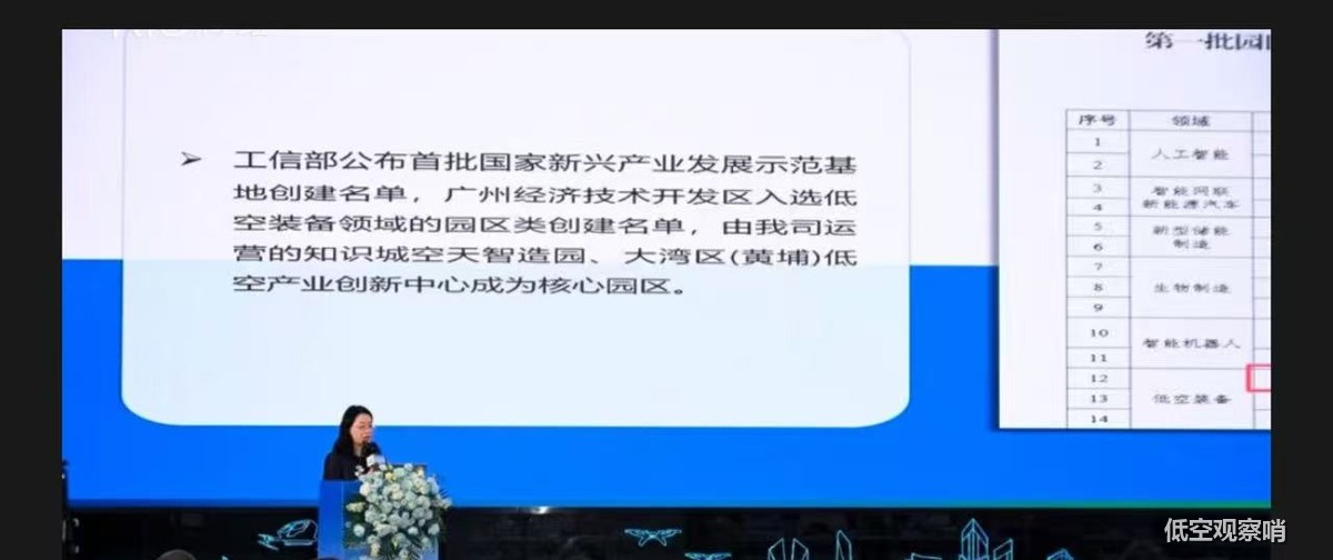 现场披露：广州经济技术开发区入选工信部首批国家新兴产业发展示范基地创建名单（低空装备领域·园区类）