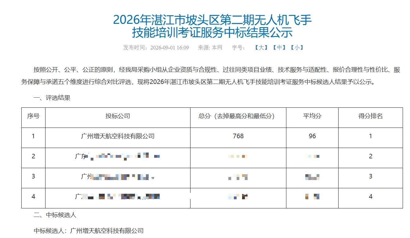 广州增天航空：从专业资质到项目中标，企业综合实力持续获得市场认可 配图2