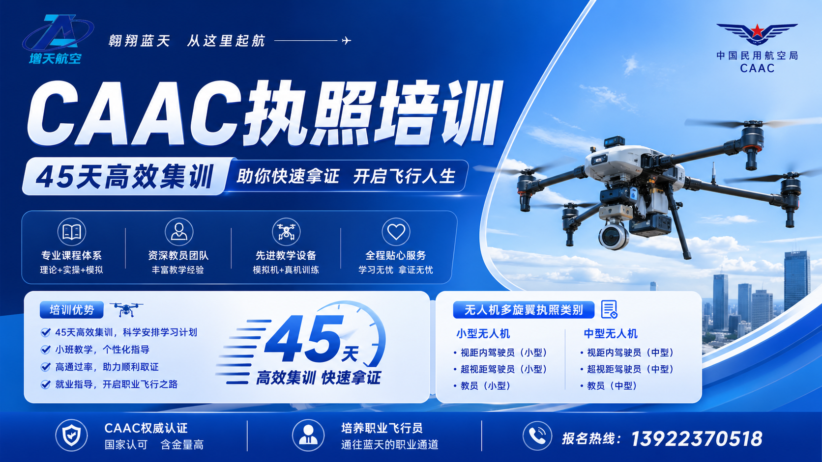 CAAC执照培训