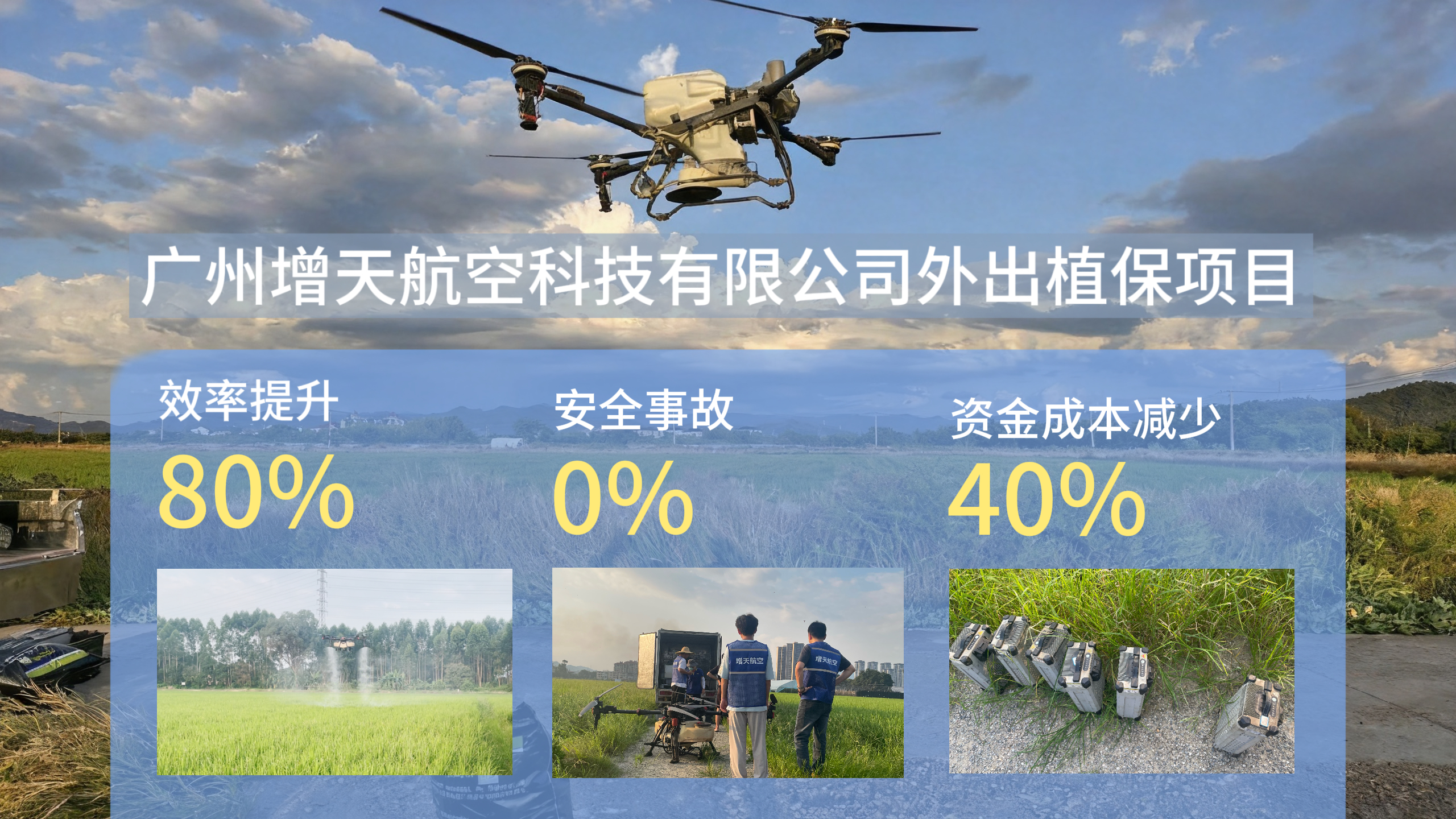 植保作业案例