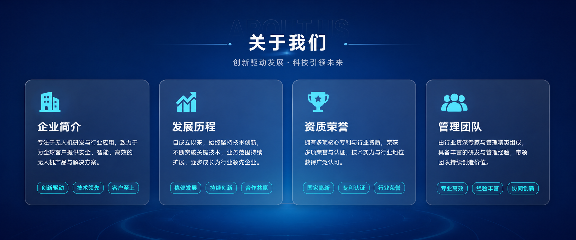 关于我们