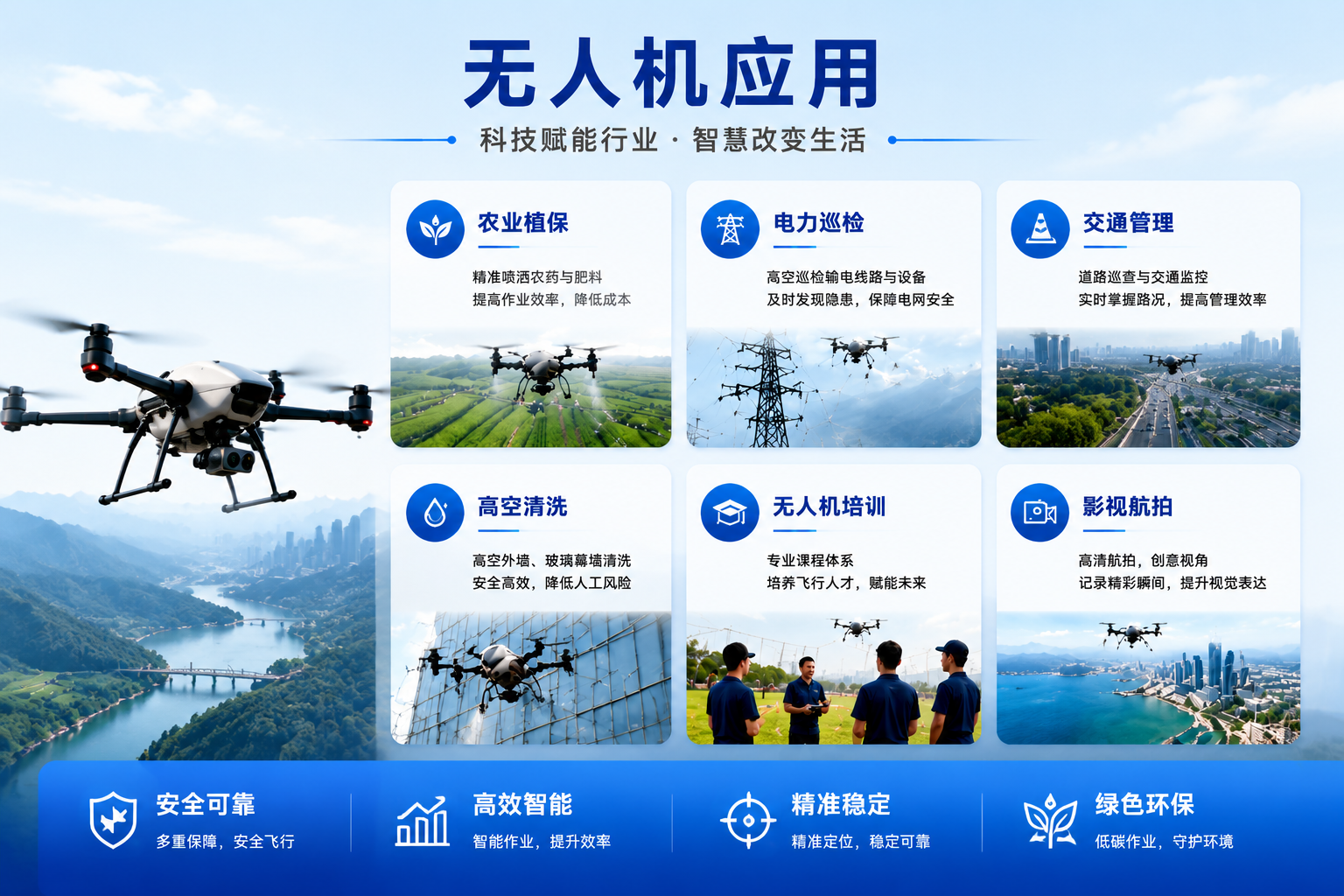 增天航空核心业务