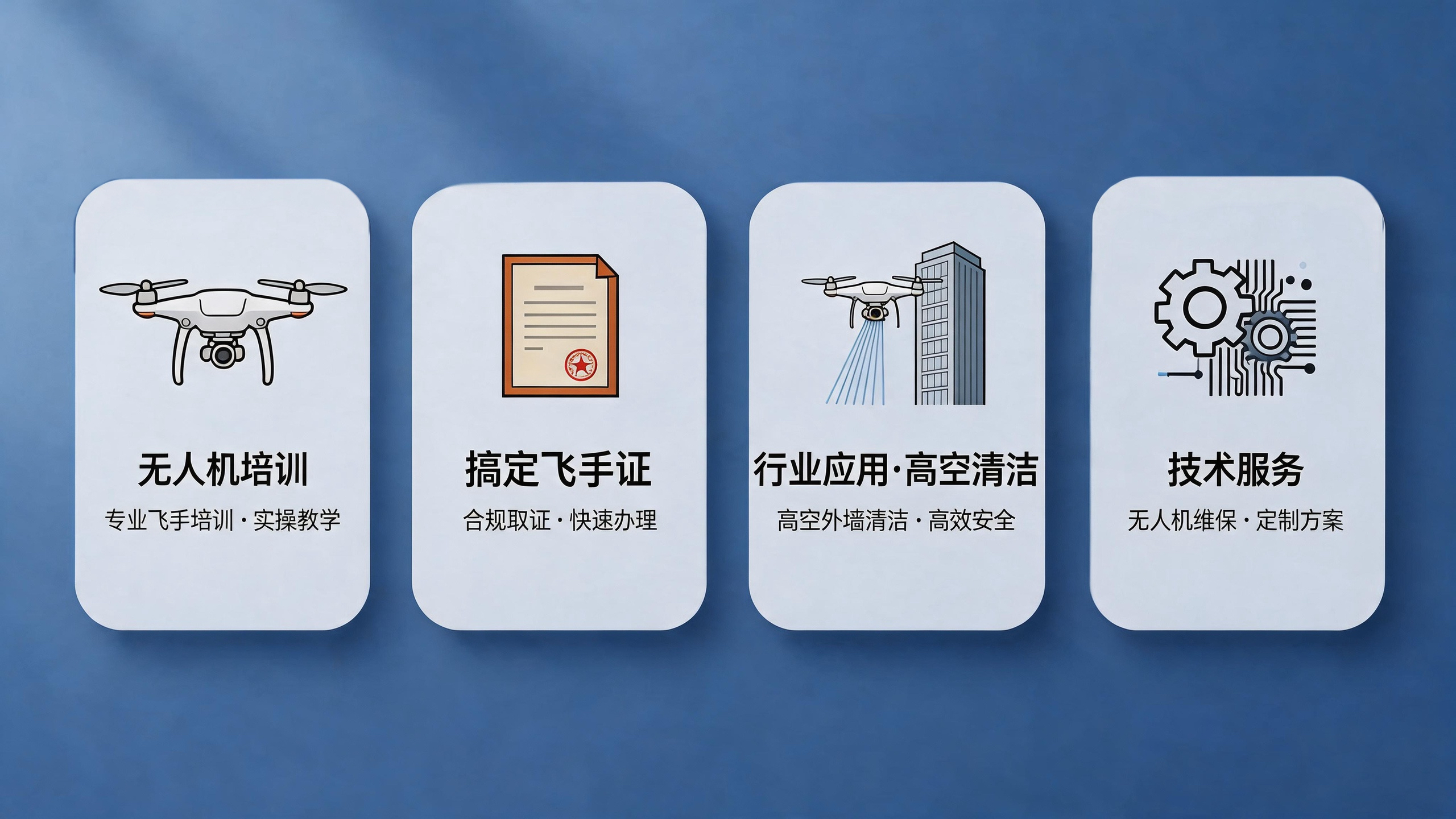 无人机行业应用实景